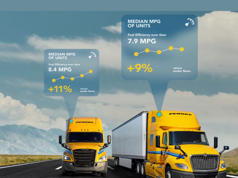 A Landmark Instigator in Transportation Industry’s Journey to Embrace AI